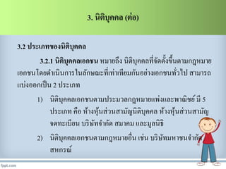 3.2 ประเภทของนิติบุคคล
3.2.1 นิติบุคคลเอกชน หมายถึง นิติบุคคลที่จัดตั้งขึ้นตามกฎหมาย
เอกชนโดยดาเนินการในลักษณะที่เท่าเทียมกันอย่างเอกชนทั่วไป สามารถ
แบ่งออกเป็น 2 ประเภท
1) นิติบุคคลเอกชนตามประมวลกฎหมายแพ่งและพาณิชย์มี 5
ประเภท คือ ห้างหุ้นส่วนสามัญนิติบุคคล ห้างหุ้นส่วนสามัญ
จดทะเบียน บริษัทจากัด สมาคม และมูลนิธิ
2) นิติบุคคลเอกชนตามกฎหมายอื่น เช่น บริษัทมหาชนจากัด
สหกรณ์
 