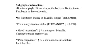 Schaalia Radingae JC 5 PPT effects of intermittent fasting on periodontal inflammation ...