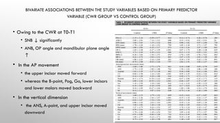 Does Clockwise Rotation of Maxillomandibular Complex Using Surgery ...