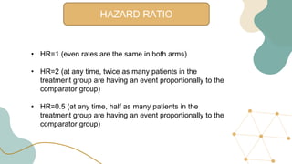 HAZARD RATIO
• HR=1 (even rates are the same in both arms)
• HR=2 (at any time, twice as many patients in the
treatment group are having an event proportionally to the
comparator group)
• HR=0.5 (at any time, half as many patients in the
treatment group are having an event proportionally to the
comparator group)
 