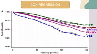 COX-REGRESSION
 