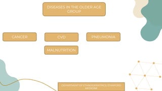DISEASES IN THE OLDER AGE
GROUP
DEPARTMENT OF ETHNOGERIATRICS; STANFORD
MEDICINE
CANCER CVD PNEUMONIA
MALNUTRITION
 