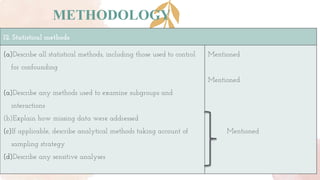 METHODOLOGY
12. Statistical methods
(a)Describe all statistical methods, including those used to control
for confounding
(a)Describe any methods used to examine subgroups and
interactions
(b)Explain how missing data were addressed
(c)If applicable, describe analytical methods taking account of
sampling strategy
(d)Describe any sensitive analyses
Mentioned
Mentioned
Mentioned
 