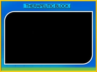 Triangular Nerve Block Patch Trigeminal neuralgia - Dr Sanjana Ravindra | PPTX