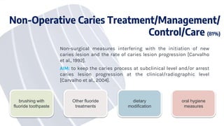 Method Control Caries JOURNAL CLUB: Terminology of Dental Caries and Dental Caries Management ...