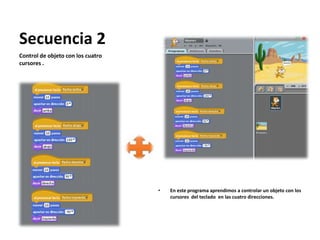Secuencia 2
• En este programa aprendimos a controlar un objeto con los
cursores del teclado en las cuatro direcciones.
Control de objeto con los cuatro
cursores .
 