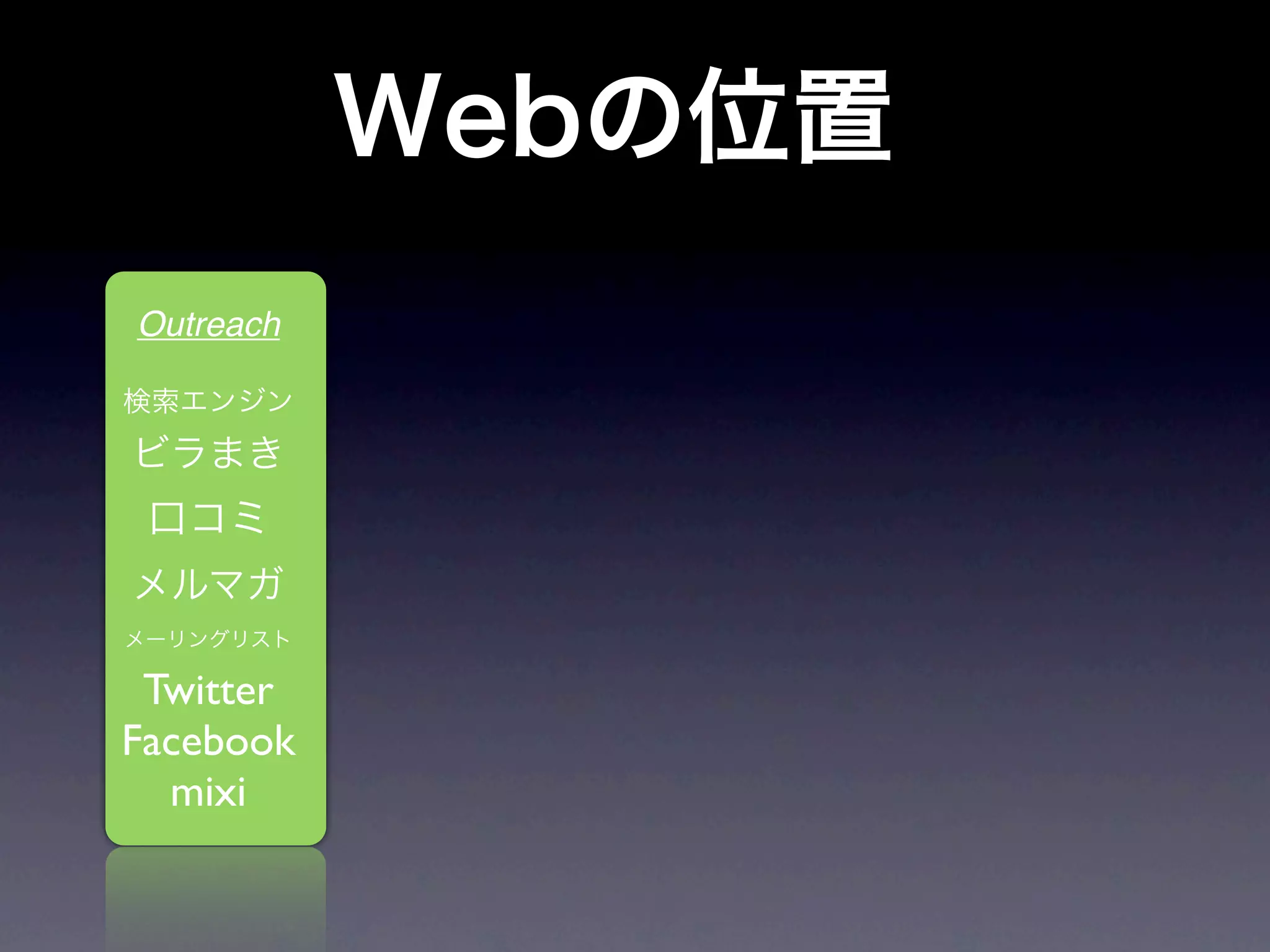 Outreach




 Twitter
Facebook
  mixi
 