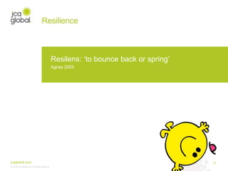 Spring Resilience JCA Global Resilience | PPTX
