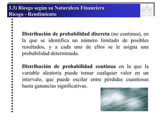 3.3) Riesgo según su Naturaleza Financiera
Riesgo - Rendimiento
Distribución de probabilidad discreta (no continua), en
la que se identifica un número limitado de posibles
resultados, y a cada uno de ellos se le asigna una
probabilidad determinada.
Distribución de probabilidad continua en la que la
variable aleatoria puede tomar cualquier valor en un
intervalo, que puede oscilar entre pérdidas cuantiosas
hasta ganancias significativas.
 