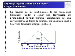 3.3) Riesgo según su Naturaleza Financiera
Riesgo - Rendimiento
La mayoría de los rendimientos de las operaciones
financieras tienden a seguir una distribución de
probabilidad normal (continua) caracterizada por una
curva simétrica en forma de campana, con una media igual a
0.0, y una desviación estándar igual a 1.0
 