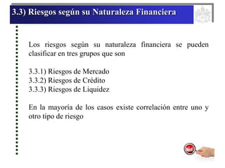 3.3) Riesgos según su Naturaleza Financiera
Los riesgos según su naturaleza financiera se pueden
clasificar en tres grupos que son
3.3.1) Riesgos de Mercado
3.3.2) Riesgos de Crédito
3.3.3) Riesgos de Liquidez
En la mayoría de los casos existe correlación entre uno y
otro tipo de riesgo
 