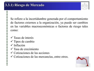 3.3.1) Riesgo de Mercado
Se refiere a la incertidumbre generada por el comportamiento
de factores externos a la organización, ya puede ser cambios
en las variables macroeconómicas o factores de riesgo tales
como:
 Tasas de interés
 Tipos de cambio
 Inflación
 Tasa de crecimiento
 Cotizaciones de las acciones
 Cotizaciones de las mercancías, entre otros.
 