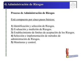 4) Administración de Riesgos
Proceso de Administración de Riesgos
Está compuesto por cinco pasos básicos:
1) Identificación y selección de Riesgos.
2) Evaluación y medición de Riesgos.
3) Establecimiento de límites de aceptación de los Riesgos.
4) Selección e implementación de métodos de
administración de Riesgos.
5) Monitoreo y control.
 