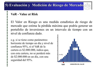 5) Evaluación y Medición de Riesgo de Mercado
VaR - Value at Risk
El Valor en Riesgo es una medida estadística de riesgo de
mercado que estima la pérdida máxima que podría generar un
portafolio de inversiones en un intervalo de tiempo con un
nivel de confianza dado.
(1-c%)
VaR
c%
VARIACIÓN DEL VALOR
e.g. si se tiene como parámetros:
horizonte de tiempo un día y nivel de
confianza 95%, si el VaR de la
cartera es $2.000.000, indica que,
con esta cartera, no se perderá más
de $2.000.000 en un día, con una
seguridad del 95%.
 