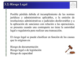 3.2) Riesgo Legal
Posible pérdida debida al incumplimiento de las normas
jurídicas y administrativas aplicables, a la emisión de
resoluciones administrativas o judiciales desfavorables y a
la aplicación de sanciones con relación a las operaciones,
se presenta cuando una contraparte no tiene la autoridad
legal o regulatoria para realizar una transacción.
El riesgo legal se puede clasificar en función de las causas
que lo originan en:
Riesgo de documentación
Riesgo legal o de legislación
Riesgo de capacidad
 