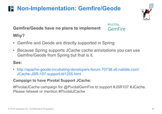 © 2016 Hazelcast Inc. Confidential & Proprietary ‹#›
Non-Implementation: Gemfire/Geode
Gemfire/Geode have no plans to implement
Why?
• Gemfire and Geode are directly supported in Spring
• Because Spring supports JCache cache annotations you can use
Gemfire/Geode from Spring but that is it.
See:
• http://apache-geode-incubating-developers-forum.70738.x6.nabble.com/
JCache-JSR-107-support-td1255.html
Campaign to have Pivotal Support JCache:
#PivotalJCache campaign for @PivotalGemFire to support #JSR107 #JCache.
Please retweet or mention #PivotalJCache
 