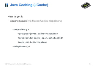 © 2016 Hazelcast Inc. Confidential & Proprietary ‹#›
Java Caching (JCache)
How to get it
• Apache Maven (via Maven Central Repository)
<dependency>
<groupId>javax.cache</groupId>
<artifactId>cache-api</artifactId>
<version>1.0</version>
</dependency>
 