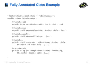© 2016 Hazelcast Inc. Confidential & Proprietary ‹#›
Fully Annotated Class Example
@CacheDefaults(cacheName = "blogManager") 
public class BlogManager {
@CacheResult 
public Blog getBlogEntry(String title) {...}
@CacheRemove 
public void removeBlogEntry(String title) {...}
@CacheRemoveAll 
public void removeAllBlogs() {...}
@CachePut 
public void createEntry(@CacheKey String title,
@CacheValue Blog blog) {...}
@CacheResult 
public Blog getEntryCached(String randomArg,
@CacheKey String title){...}
}
 
