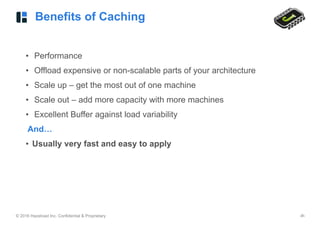 © 2016 Hazelcast Inc. Confidential & Proprietary ‹#›
Benefits of Caching
• Performance
• Offload expensive or non-scalable parts of your architecture
• Scale up – get the most out of one machine
• Scale out – add more capacity with more machines
• Excellent Buffer against load variability
And…
• Usually very fast and easy to apply
 