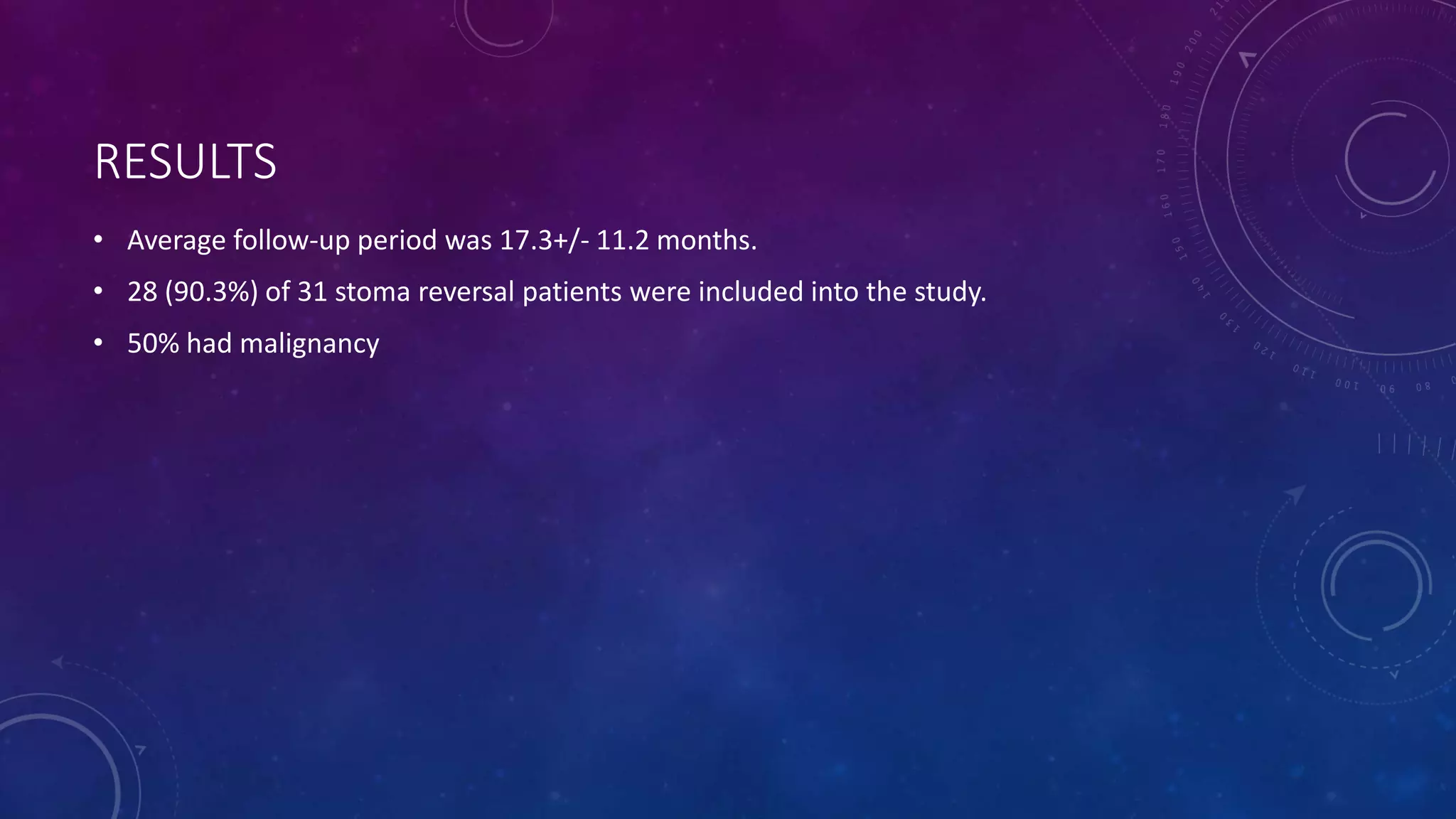 RESULTS
• Average follow-up period was 17.3+/- 11.2 months.
• 28 (90.3%) of 31 stoma reversal patients were included into the study.
• 50% had malignancy
 