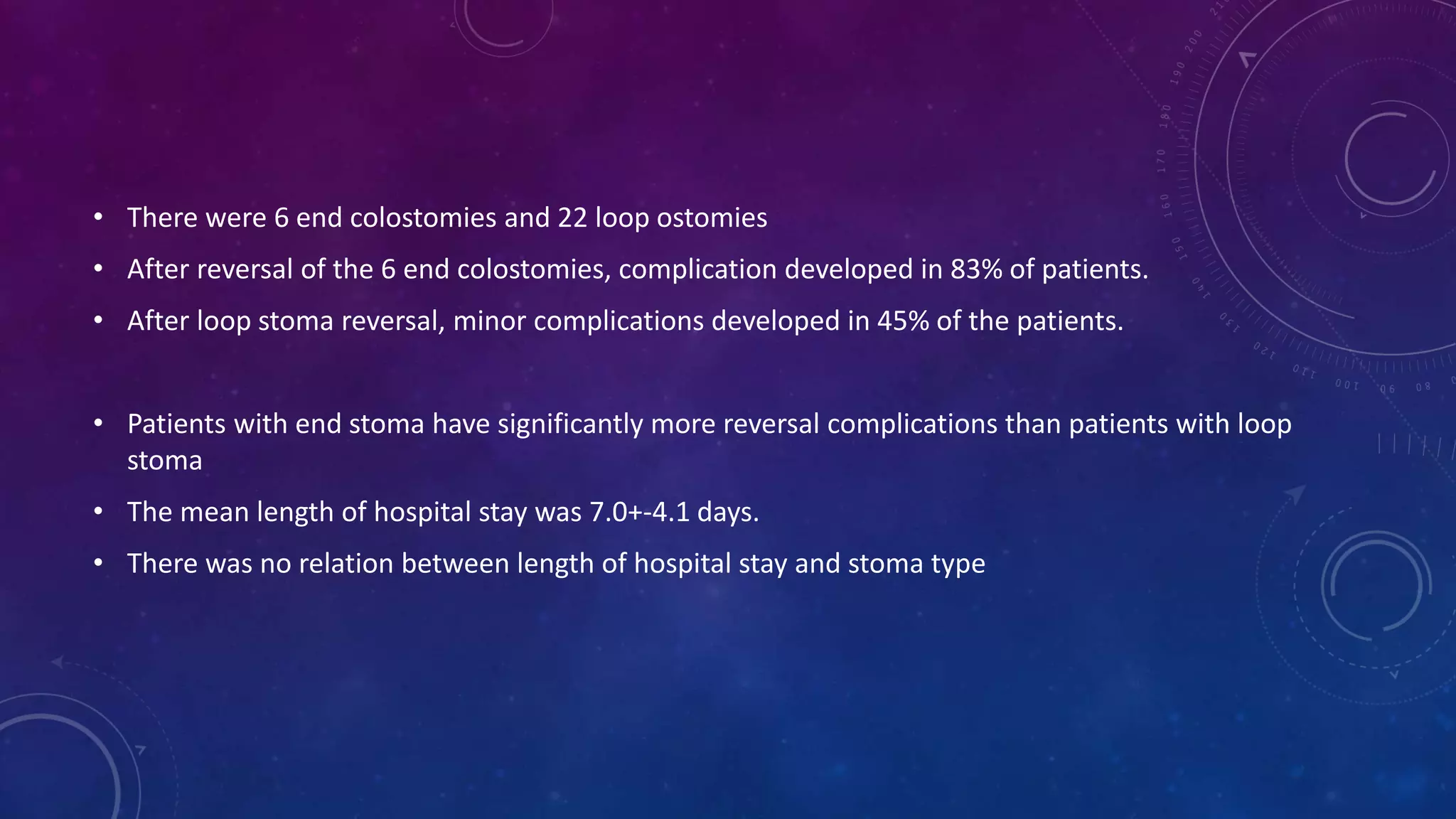 • There were 6 end colostomies and 22 loop ostomies
• After reversal of the 6 end colostomies, complication developed in 83% of patients.
• After loop stoma reversal, minor complications developed in 45% of the patients.
• Patients with end stoma have significantly more reversal complications than patients with loop
stoma
• The mean length of hospital stay was 7.0+-4.1 days.
• There was no relation between length of hospital stay and stoma type
 