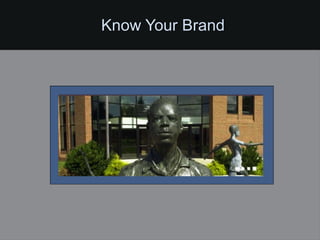 Know Your Brand
 