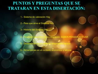 1.- Sistema de valoración Hay
PUNTOS Y PREGUNTAS QUE SE
TRATARAN EN ESTA DISERTACIÓN:
2.- Para que sirve el Sistema Hay
3.- Historia del Sistema Hay
4.- Finalidad especifica de la integración SABER-PENSAR-ACTUAR
5.- Dimensiones en el contexto empresarial laboral
6.- Dimensiones en el contexto económico y laboral
 