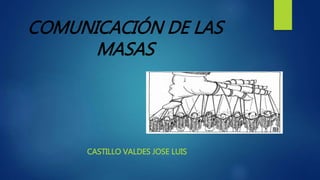 COMUNICACIÓN DE LAS
MASAS
CASTILLO VALDES JOSE LUIS
 