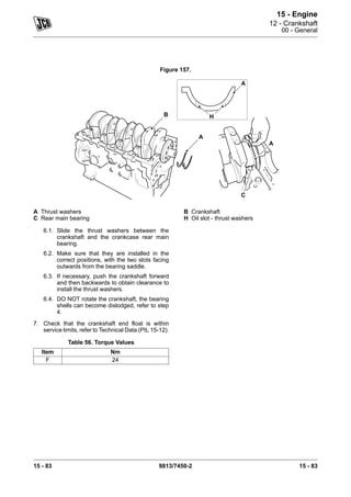 15 - Engine
12 - Crankshaft
00 - General
15 - 83 9813/7450-2 15 - 83
Figure 157.
C
B
A
A
A
H
A Thrust washers B Crankshaft
C Rear main bearing H Oil slot - thrust washers
6.1. ݺߣ the thrust washers between the
crankshaft and the crankcase rear main
bearing.
6.2. Make sure that they are installed in the
correct positions, with the two slots facing
outwards from the bearing saddle.
6.3. If necessary, push the crankshaft forward
and then backwards to obtain clearance to
install the thrust washers.
6.4. DO NOT rotate the crankshaft, the bearing
shells can become dislodged, refer to step
4.
7. Check that the crankshaft end float is within
service limits, refer to Technical Data (PIL 15-12).
Table 56. Torque Values
Item Nm
F 24
 