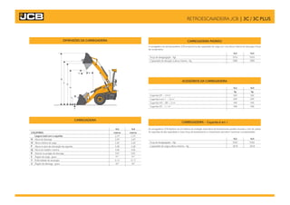 DIMENSÕES DA CARREGADEIRA
CARREGADEIRA
4x2 4x4
CAÇAMBAS metros metros
Largura total com a caçamba 2.24 2.24
N Altura de descarga 2,69 2,69
O Altura máxima de carga 3,20 3,20
P Altura no pino de articulação da caçamba
Q Altura de trabalho máxima 4,06 4,06
R Alcance na posição de descarga
S Ângulo de carga - graus
T Profundidade de escavação 0,13
V Ângulo de descarga - graus
CARREGADEIRA PADRÃO
A carregadeira da retroescavadeira JCB proporciona alta capacidade de carga com uma altura máxima de descarga e força
de rompimento.
4x2 4x4
Força de desagregação - Kgf 5322 5322
Capacidade de elevação à altura máxima - Kg 3085 3085
ACESSÓRIOS DA CARREGADEIRA
4x2 4x4
kg kg
Caçamba GP – 1,0 m³ 360
Caçamba 6 em 1 – 1,0 m³
Caçamba HD – 88", 1,0 m³
Caçamba GP – 1,1 m³ 458
CARREGADEIRA – Caçamba 6 em 1
As carregadeiras JCB dispõem de um sistema de nivelação automática de levantamento paralelo durante o ciclo de subida.
As caçambas de alta capacidade e maior força de levantamento e rompimento permitem maximizar a produtividade.
4x2 4x4
Força de desagregação - Kgf 5502 5502
Capacidade de carga à altura máxima – Kg 2818 2818
N
O
P
Q
R
S
T
V
3,38 3,38
0,81 0,81
41º 41º
42º 42º
0,13
360
699699
440 440
458
RETROESCAVADEIRA JCB | 3C / 3C PLUS
 