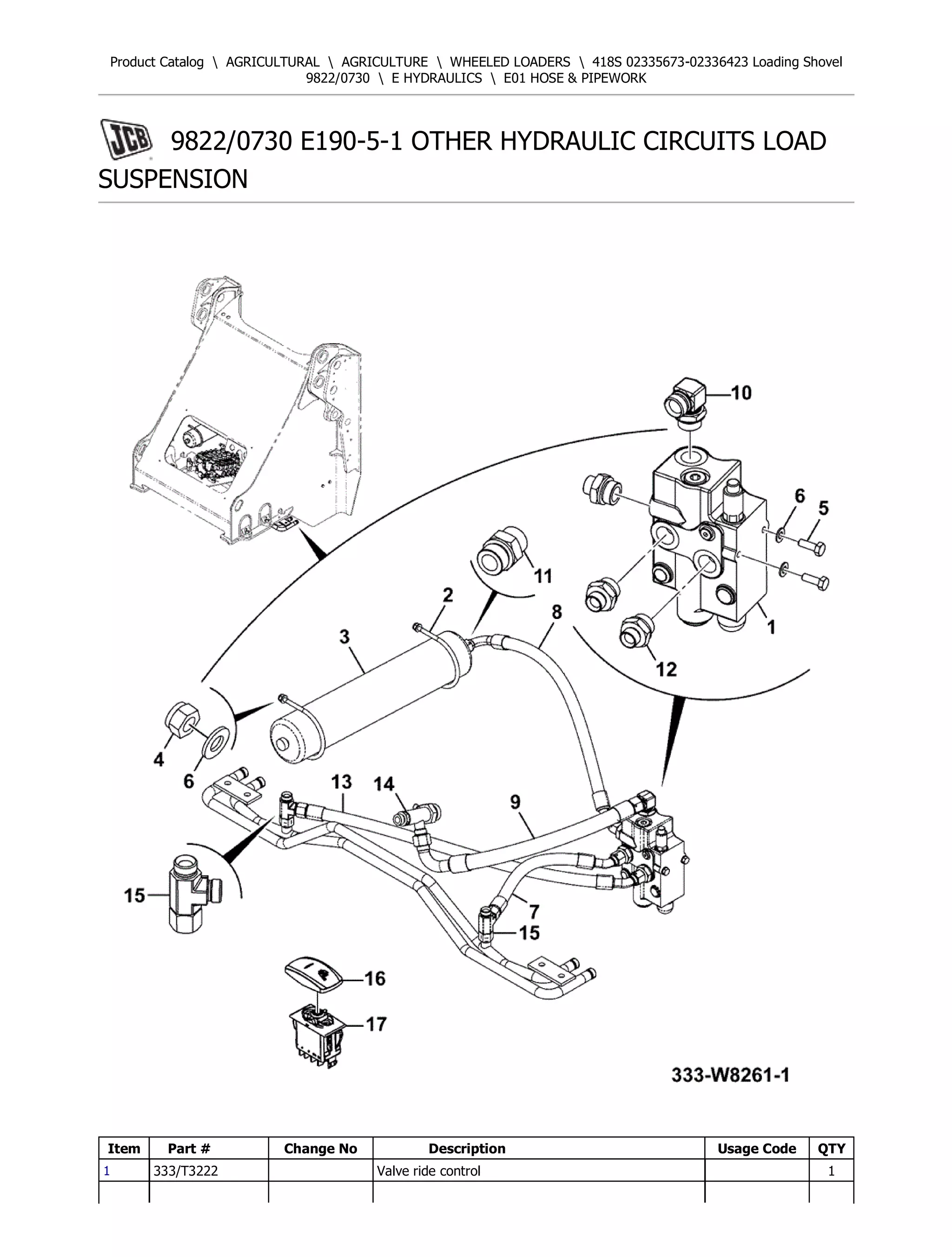 JCB 418S Wheeled Loader Parts Catalogue Manual (Serial Number