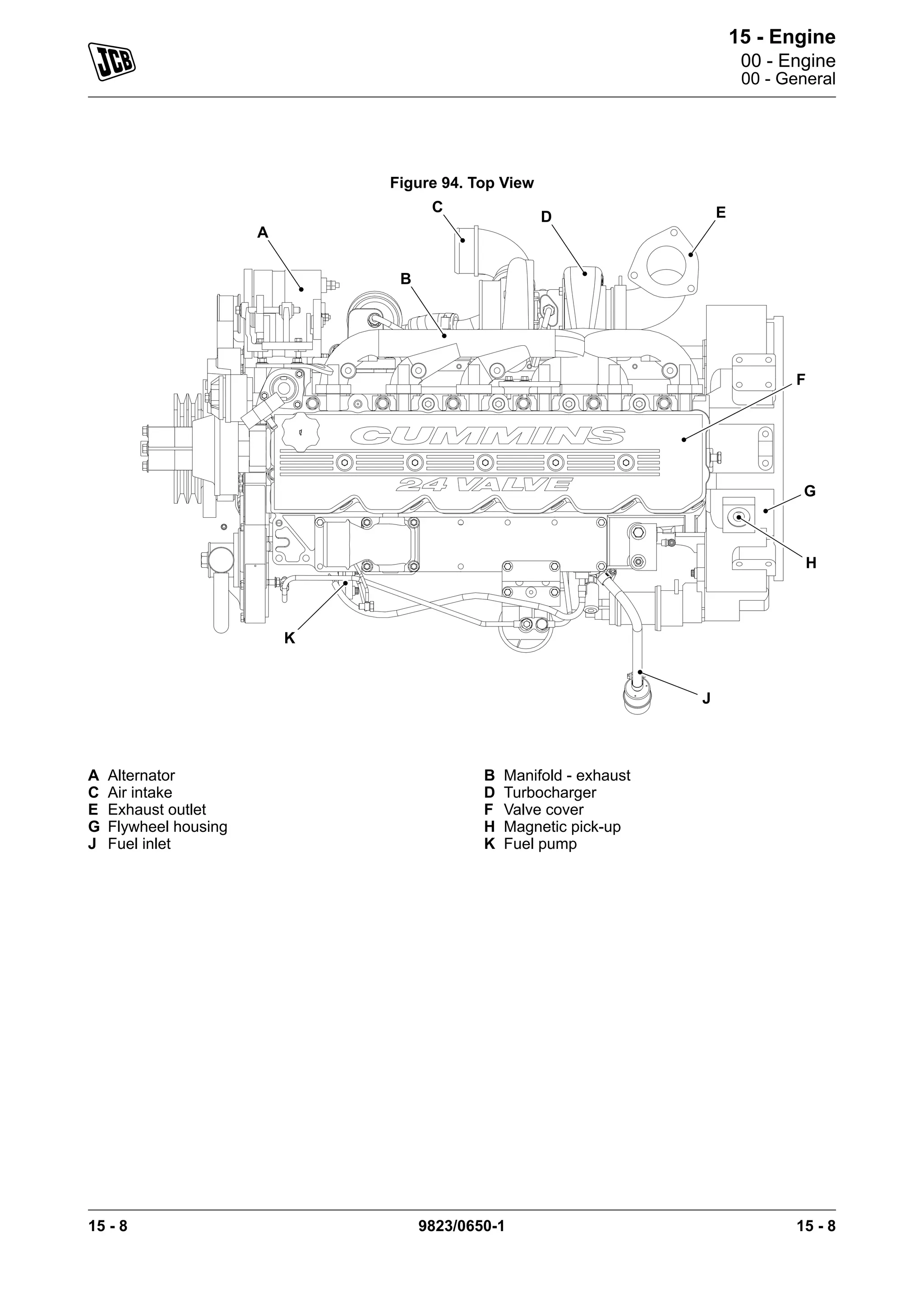 Jcb 432 zx plus wheel loader service repair manual sn from 2693541