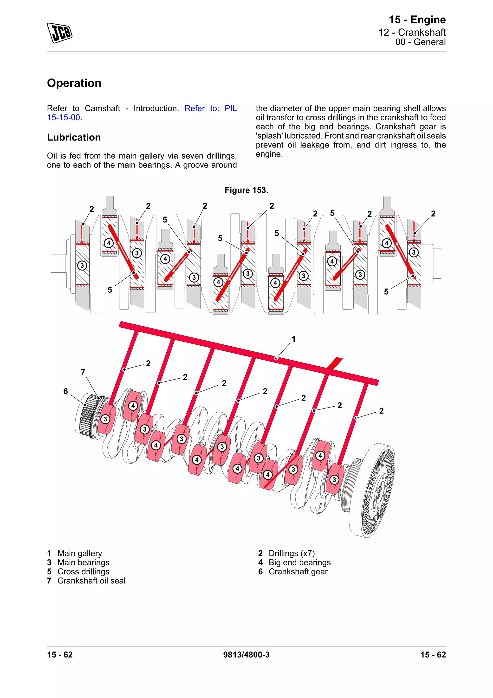 Jcb 455 zx wheel loader service repair manual (sn 2415103 and up