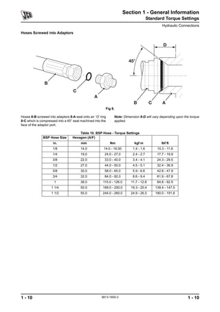 Jcb 457 wheeled loading shovel service repair manual from 1907000