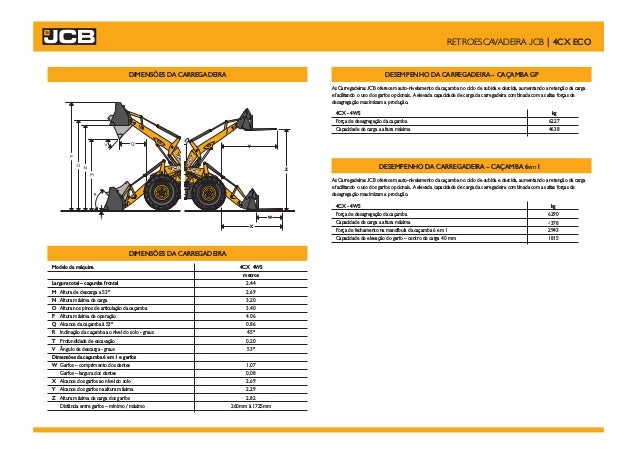 Схема предохранителей jcb 4cx