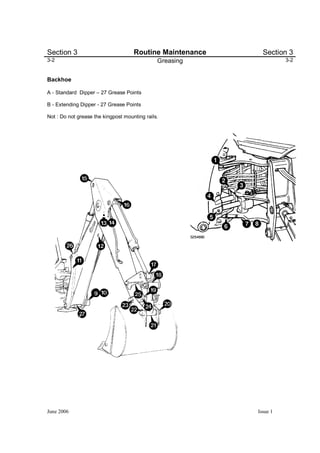 JCB 4DX Backhoe Loader Service Repair Manual.pdf