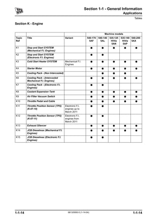 Jcb 535 140 hi viz telescopic handler service repair manual from ...