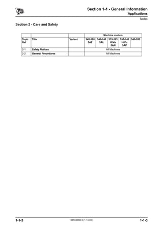 Jcb 535 140 hi viz telescopic handler service repair manual from 1522591 to tba