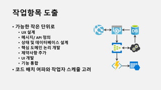 작업항목 도출
• 가능한 작은 단위로
• UX 설계
• 메시지/ API 정의
• 상태 및 데이터베이스 설계
• 핵심 도메인 논리 개발
• 제약사항 추가
• UI 개발
• 기능 통합
• 코드 배치 여파와 작업자 스케줄 고려
 
