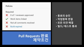 Pull Requests 완료
제약조건
• 동료의 승인
• 작업항목 연결
• 모든 의견 해결
• 빌드/ 테스트 통과
 