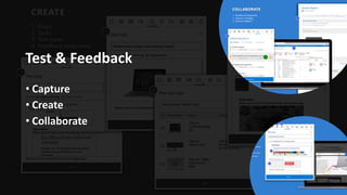 Test & Feedback
• Capture
• Create
• Collaborate
 