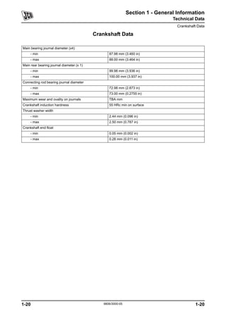 Jcb dieselmax engine (sa sc build) service repair manual | PDF