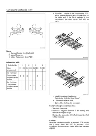 Jcb isuzu engine a1 4 jj1 service repair manual | PDF