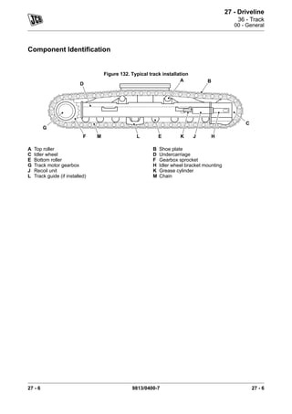 Jcb js205 tracked excavator service repair manual sn from 2236511 to ...