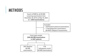 Abbreviated breast MRI for supplemental screening in patients with ...