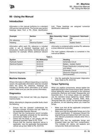 01 - Machine
06 - About this Manual
06 - Using the Manual
01 - 16 9813/8200-3 01 - 16
06 - Using the Manual
Introduction
Information in this manual conforms to a standard
JCB service manual format. The format uses section
headings taken from a PIL (Parts Identification
List). These headings are assigned numerical
identification references.
Table 2.
Example Section Main Assembly / Head-
ing
Component / Sub-head-
ing
PIL reference 33 03 03
Heading Electrical System Battery Isolator Switch
Information within each PIL reference is included
under a set of standard headings such as
Introduction, Health and Safety, Technical Data and
Operation for example. Where additional relevant
information is contained within another PIL reference
a cross reference is provided.
The main systems information is contained in the
manual as follows.
Table 3.
System PIL Reference Heading
Hydraulic System 30-00-50 Schematic Circuit
Electrical System 33-03-03 Battery - Isolator Switch
33-09-00 Power Distribution (including fuses
and relays)
33-00-50 Schematic Circuit
Electronic Diagnostic 33-57 Electronic Diagnostic (including
Servicemaster)
Machine Variants
Where information is different depending on machine
variant, the applicable information sets are included
within the same PIL reference. Headings are
included to identify which information is for which
variant. Make sure you use the correct information.
Diagnostics
Information in this manual can help you diagnose
machine faults.
Before attempting to diagnose possible faults check
the following.
• Ensure that the operator understands the
machine controls, functions and use. Refer to
the applicable Operator Manual.
• Check that the maintenance record complies
with the applicable schedule for the operating
environment. Refer to PIL 78-24.
• Check that the fluids in use comply with the
standards specified. Refer to PIL 75-00.
• Ensure that the machine electronic set-up is
applicable. Use the applicable Servicemaster
vehicle set-up tool. Refer to PIL 33-57-03.
• Use the applicable Servicemaster diagnostics
tools. Refer to PIL 33-57-03.
Torque Tightening
When you replace components, always tighten the
applicable fixings to the correct torque value. Use the
torque tightening values contained in the individual
procedures (Remove and Install, Disassemble and
Assemble etc.). If no torque values are specified,
use the standard torque tightening values. Refer
to Fasteners and Fixings, Screws, Bolts, Nuts,
Technical Data (PIL 72-00). For the torque setting to
be effective, do the following before you install the
fixings.
• Make sure that all the applicable component
assemblies are correct.
• Make sure that the applicable fixings are to the
correct specification. If necessary discard the
original fixings and replace them with new ones.
The relevant procedures indicate when this is
necessary.
• Make sure that the applicable fixings and
threaded holes are free from contamination.
This includes dirt, debris, old sealants and
compounds, fluids and lubricants.
 