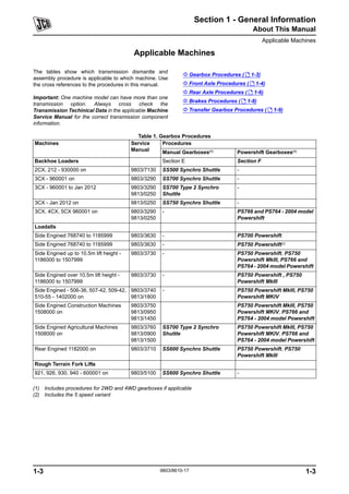 Jcb transmissions service repair manual | PDF