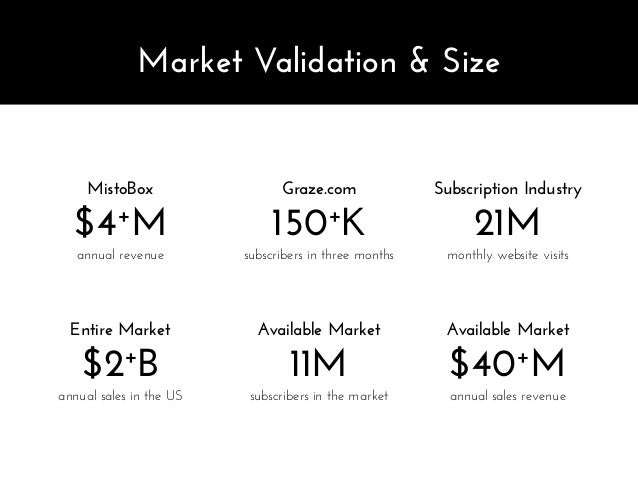 Just Cause Coffee Investor Pitch Deck