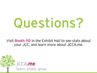 Questions?
Visit Booth 110 in the Exhibit Hall to see stats about
your JCC, and learn more about JCCA.me.
 