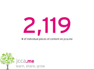 2,119# of individual pieces of content on jcca.me
 
